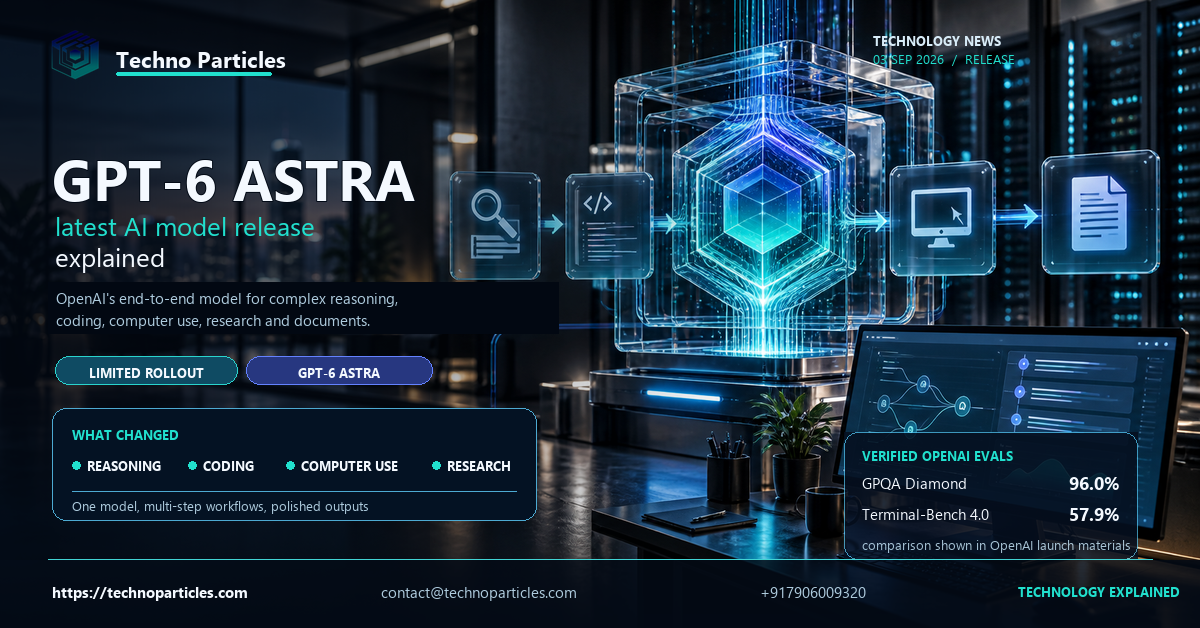 GPT-6 Astra Latest AI Model Release Explained
